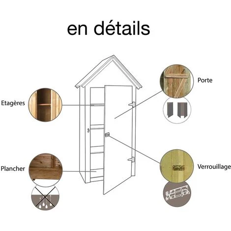 Forest Style Madeira-Rangement- Grande Armoire De Jardin -pin Sylvestre-Remise Pour Outils-2 étagères- Bois Traité Autoclave- Toit En Pente- L193x L 83xH.220 Cm/1,05 M²- Léo 5 Forest Style Madeira-Rangement- Grande Armoire De Jardin -pin Sylvestre-Remise Pour Outils-2 étagères- Bois Traité Autoclave- Toit En Pente- L193x L 83xH.220 Cm/1,05 M²- Léo – Image 3