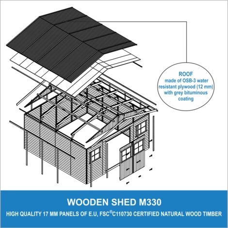 Abri De Jardin En Bois Naturel - Stockage Extérieur Avec Fenêtres- H246 X 418 X 420 Cm/ 16 M²- Hangar En Bois Naturel - Atelier Rangement Outils Et Vélos- TIMBELA M330 - Beige 7 Abri De Jardin En Bois Naturel - Stockage Extérieur Avec Fenêtres- H246 X 418 X 420 Cm/ 16 M²- Hangar En Bois Naturel - Atelier Rangement Outils Et Vélos- TIMBELA M330 - Beige – Image 5