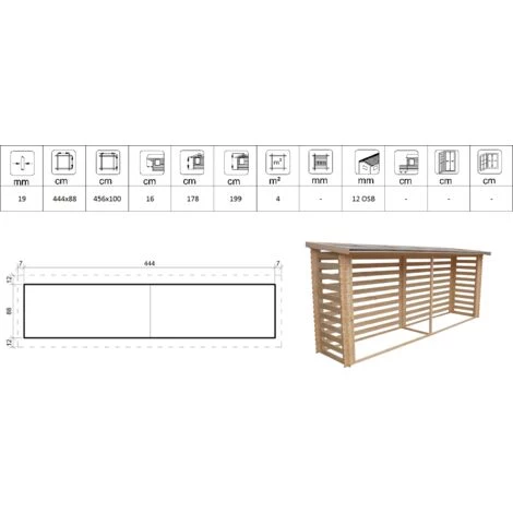 TIMBELA M203 Abri à Bûches -l112xL450xH199 Cm/ 4m2 - Abri De Stockage Du Bois Et Range Bûches Extérieur 5 TIMBELA M203 Abri à Bûches -l112xL450xH199 Cm/ 4m2 - Abri De Stockage Du Bois Et Range Bûches Extérieur – Image 3