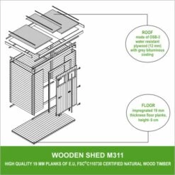 Abri De Jardin En Bois AVEC SOL TRAITÉ TIMBELA M311+M311G - Stockage Extérieur L204xL142xH200cm//2.22m2- Petit Abri à Outils, Local à Vélos - Toit Imperméable, Fenêtres - Beige 10 Abri De Jardin En Bois AVEC SOL TRAITÉ TIMBELA M311+M311G - Stockage Extérieur L204xL142xH200cm//2.22m2- Petit Abri à Outils, Local à Vélos - Toit Imperméable, Fenêtres - Beige -France Abri de jardin Soldes Boutique 30525172 4