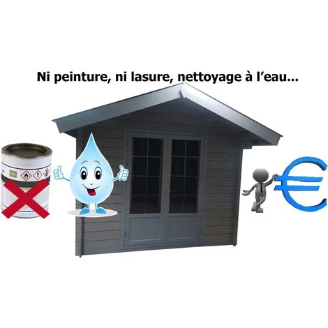 GREEN OUTSIDE Abri De Jardin Composite 3x3 Toit Plat Contemporain 7 GREEN OUTSIDE Abri De Jardin Composite 3x3 Toit Plat Contemporain – Image 5