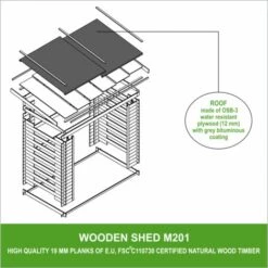 TIMBELA M201 Abri à Bûches -l86xL184xH200 Cm/ 0.9 M2 - Abri De Stockage Du Bois Et Range Bûches Extérieur 11 TIMBELA M201 Abri à Bûches -l86xL184xH200 Cm/ 0.9 M2 - Abri De Stockage Du Bois Et Range Bûches Extérieur -France Abri de jardin Soldes Boutique 46251640 5