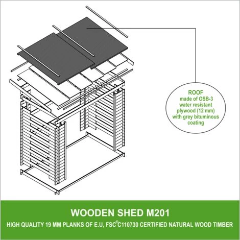 TIMBELA M201 Abri à Bûches -l86xL184xH200 Cm/ 0.9 M2 - Abri De Stockage Du Bois Et Range Bûches Extérieur 7 TIMBELA M201 Abri à Bûches -l86xL184xH200 Cm/ 0.9 M2 - Abri De Stockage Du Bois Et Range Bûches Extérieur – Image 5